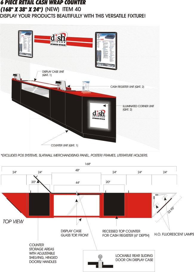 Wrap Counter